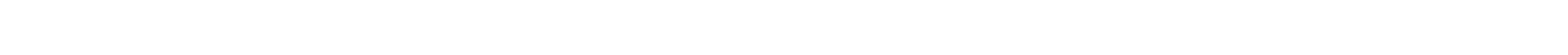 Product logos